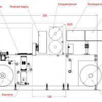 Рулонная цифровая система отделки этикетки