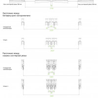 Автоматическая цифровая машина для биговки, рилевки и плоттерной резки листов гофрокартона