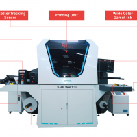 Структура GIP Label Smart